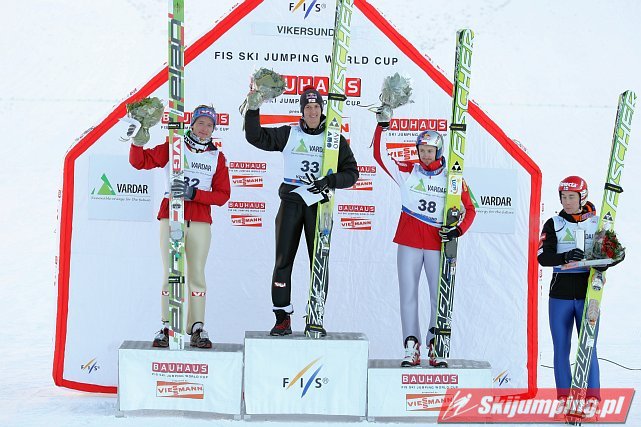 190 Podium konkursu